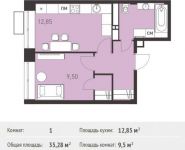 1-комнатная квартира площадью 35.28 кв.м,  | цена 2 751 840 руб. | www.metrprice.ru