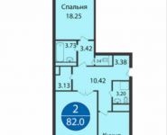 2-комнатная квартира площадью 82 кв.м в ЖК "Arco di Sole", Попов пр., 4 | цена 22 796 000 руб. | www.metrprice.ru