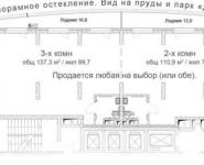 3-комнатная квартира площадью 115 кв.м, улица Ляпидевского, вл1 | цена 15 414 700 руб. | www.metrprice.ru