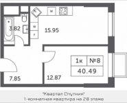 1-комнатная квартира площадью 40.49 кв.м, Мякининское шоссе, 4, корп.6 | цена 4 217 357 руб. | www.metrprice.ru