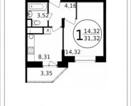 1-комнатная квартира площадью 31 кв.м, Просвещения ул., 11К1 | цена 2 192 400 руб. | www.metrprice.ru