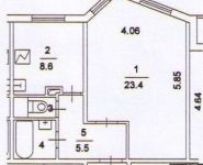 1-комнатная квартира площадью 42 кв.м, Старобитцевская ул., 15-2 | цена 5 800 000 руб. | www.metrprice.ru