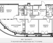 4-комнатная квартира площадью 131.2 кв.м, Автозаводская ул., 23к1 | цена 37 937 284 руб. | www.metrprice.ru