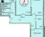 3-комнатная квартира площадью 76.2 кв.м в ЖК "Ново-Хлебниково", Новое ш., 10 | цена 4 730 000 руб. | www.metrprice.ru