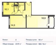 2-комнатная квартира площадью 0 кв.м, Борисовка ул., 14 | цена 5 014 405 руб. | www.metrprice.ru