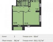 2-комнатная квартира площадью 58.2 кв.м, Михневская улица, 8 | цена 8 088 345 руб. | www.metrprice.ru