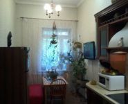 1-комнатная квартира площадью 37 кв.м, Березовая аллея, 5К1 | цена 4 300 000 руб. | www.metrprice.ru