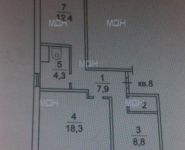 2-комнатная квартира площадью 56 кв.м, Белая дача мкр, 21 | цена 5 950 000 руб. | www.metrprice.ru