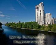 2-комнатная квартира площадью 70.7 кв.м, Маршала Жукова просп., 78к4 | цена 17 000 000 руб. | www.metrprice.ru