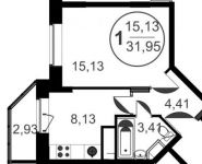 1-комнатная квартира площадью 31 кв.м, Новое Пушкино мкр | цена 2 184 901 руб. | www.metrprice.ru