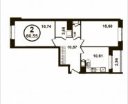 2-комнатная квартира площадью 60 кв.м, Петра Алексеева ул., 12АС1 | цена 10 177 699 руб. | www.metrprice.ru