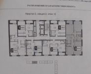 3-комнатная квартира площадью 98 кв.м, Волоколамский пр., 96/2 | цена 18 200 000 руб. | www.metrprice.ru