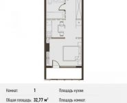 1-комнатная квартира площадью 32.8 кв.м, Новодмитровская ул., 5А | цена 6 749 998 руб. | www.metrprice.ru
