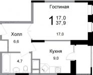 1-комнатная квартира площадью 36 кв.м, Барышевская Роща ул., К15 | цена 3 572 943 руб. | www.metrprice.ru