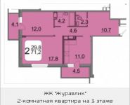 2-комнатная квартира площадью 70.9 кв.м, улица 9 Мая, 12Б | цена 6 739 754 руб. | www.metrprice.ru