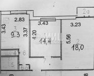 2-комнатная квартира площадью 54.3 кв.м, Ленинградское ш., 132 | цена 7 700 000 руб. | www.metrprice.ru