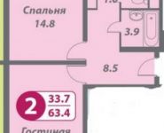 2-комнатная квартира площадью 63.4 кв.м, Путилковское шоссе, 31 | цена 5 290 000 руб. | www.metrprice.ru