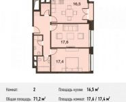 2-комнатная квартира площадью 71.2 кв.м, Заречная ул., 2/1 | цена 19 663 304 руб. | www.metrprice.ru