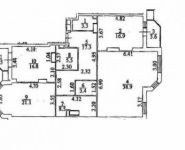4-комнатная квартира площадью 138 кв.м, Ломоносовский просп., 25К1 | цена 61 990 000 руб. | www.metrprice.ru
