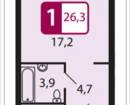 1-комнатная квартира площадью 26.3 кв.м, Северный Квартал, 1 | цена 1 788 400 руб. | www.metrprice.ru