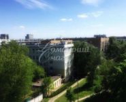 1-комнатная квартира площадью 33 кв.м, 6-я Радиальная улица, 7 | цена 6 100 000 руб. | www.metrprice.ru