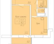 1-комнатная квартира площадью 41.4 кв.м, Институтская 2-я, 28 | цена 3 990 000 руб. | www.metrprice.ru