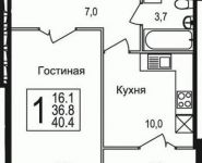 1-комнатная квартира площадью 39.1 кв.м, Щелково платф, 1 | цена 2 636 279 руб. | www.metrprice.ru