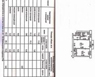 2-комнатная квартира площадью 43 кв.м, Лесная ул., 63/43С2 | цена 9 500 000 руб. | www.metrprice.ru