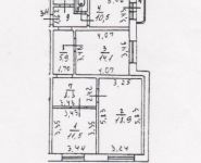 3-комнатная квартира площадью 78 кв.м, Таллинская ул., 32-3 | цена 24 000 000 руб. | www.metrprice.ru