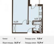 1-комнатная квартира площадью 0 кв.м, Вельяминовская ул. | цена 2 254 375 руб. | www.metrprice.ru