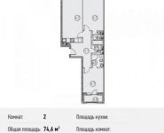 2-комнатная квартира площадью 74.6 кв.м, Ленинградский просп., 31 | цена 13 950 573 руб. | www.metrprice.ru