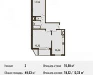 2-комнатная квартира площадью 60.9 кв.м,  | цена 3 605 229 руб. | www.metrprice.ru
