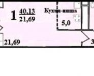 1-комнатная квартира площадью 40 кв.м,  | цена 3 200 000 руб. | www.metrprice.ru