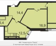 2-комнатная квартира площадью 68 кв.м, Ивановская, 3Г | цена 5 411 500 руб. | www.metrprice.ru