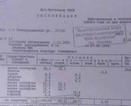 4-комнатная квартира площадью 97 кв.м, улица Липовый Парк, 6 | цена 19 100 000 руб. | www.metrprice.ru