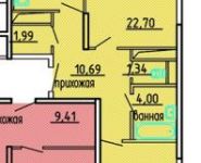 2-комнатная квартира площадью 73.7 кв.м, Московская ул., 52К25 | цена 5 529 000 руб. | www.metrprice.ru