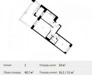 2-комнатная квартира площадью 48.7 кв.м, улица Николая Химушина, 9к2 | цена 4 381 247 руб. | www.metrprice.ru