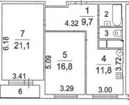 2-комнатная квартира площадью 66 кв.м, Ольховая улица, 2 | цена 7 100 000 руб. | www.metrprice.ru