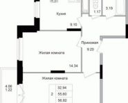 2-комнатная квартира площадью 59.3 кв.м, Щелково платф, 1 | цена 3 533 332 руб. | www.metrprice.ru