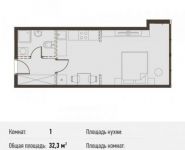 1-комнатная квартира площадью 32.3 кв.м, Новодмитровская ул., 5А | цена 7 388 625 руб. | www.metrprice.ru