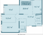 4-комнатная квартира площадью 118.2 кв.м, Парусная, 10 | цена 9 696 780 руб. | www.metrprice.ru