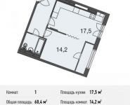 1-комнатная квартира площадью 60.4 кв.м, Ивановская ул., 1 | цена 6 342 000 руб. | www.metrprice.ru