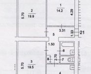 2-комнатная квартира площадью 70 кв.м, Стадионная улица, 4 | цена 2 900 000 руб. | www.metrprice.ru