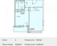 1-комнатная квартира площадью 35.7 кв.м, Разина ул., 2 | цена 1 889 450 руб. | www.metrprice.ru