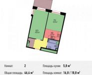 2-комнатная квартира площадью 46.4 кв.м в Апартаменты "Букинист", Талдомская улица, 17к1 | цена 7 424 000 руб. | www.metrprice.ru