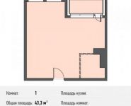 1-комнатная квартира площадью 43.1 кв.м, Новодмитровская ул., 5А | цена 7 887 300 руб. | www.metrprice.ru