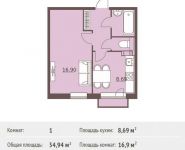 1-комнатная квартира площадью 34.94 кв.м,  | цена 2 882 550 руб. | www.metrprice.ru