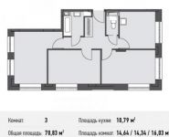3-комнатная квартира площадью 70.8 кв.м, Донецкая ул., 30С1 | цена 9 824 995 руб. | www.metrprice.ru
