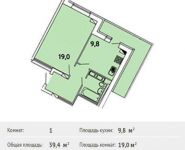 1-комнатная квартира площадью 39.4 кв.м, Батарейная ул, 8 | цена 2 604 586 руб. | www.metrprice.ru