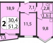 2-комнатная квартира площадью 51 кв.м, улица Липчанского, 3 | цена 6 350 000 руб. | www.metrprice.ru